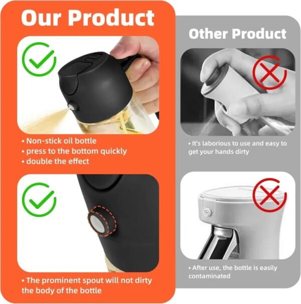 2 in 1 oil dispenser & sprayer bottle – precision pour & mist control | charm trendify